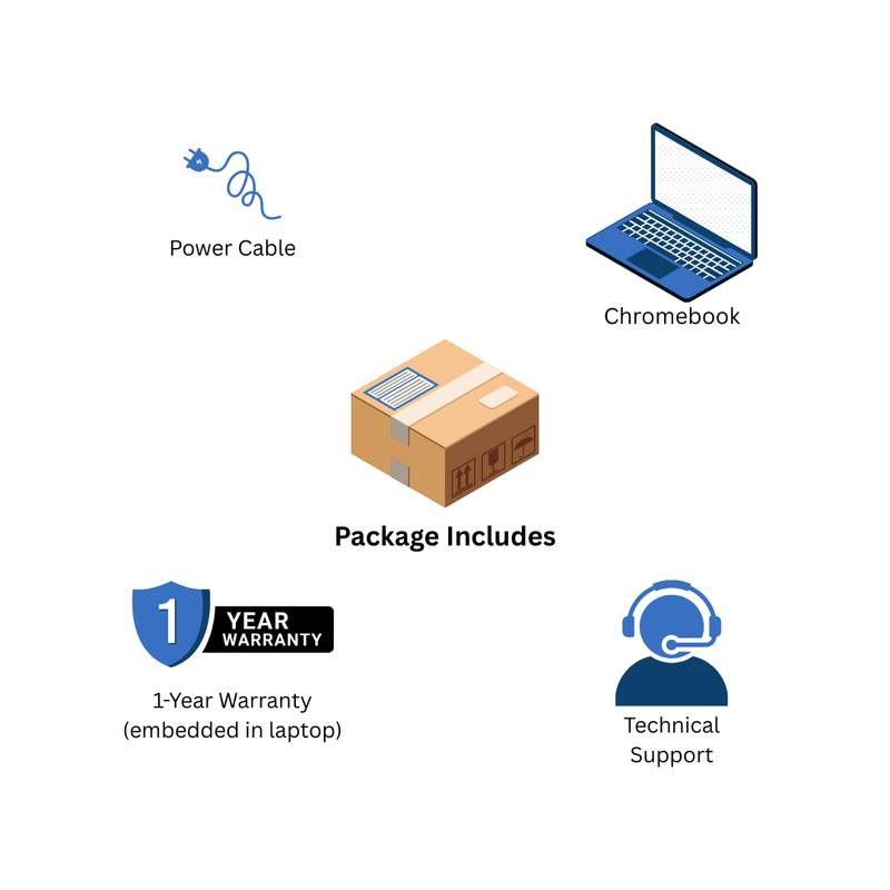 Load image into Gallery viewer, Chromebook Package Include
