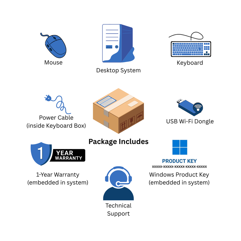 Load image into Gallery viewer, Dell OptiPlex 7050, Micro Desktop, Intel Core, i5-6500T, 2.5GHz, 8GB RAM, 256GB SSD, Windows 10 Pro -Grade A Refurbished
